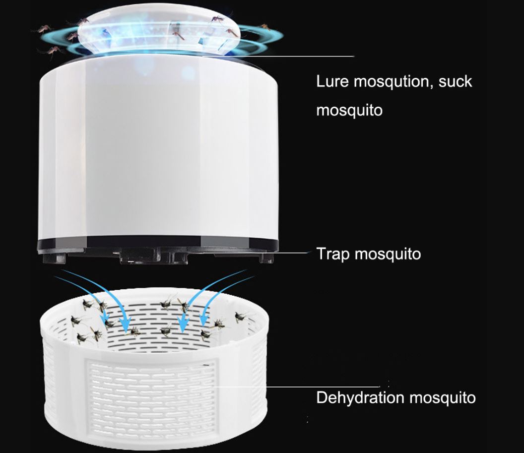 Lampe LED Tueur de Moustiques