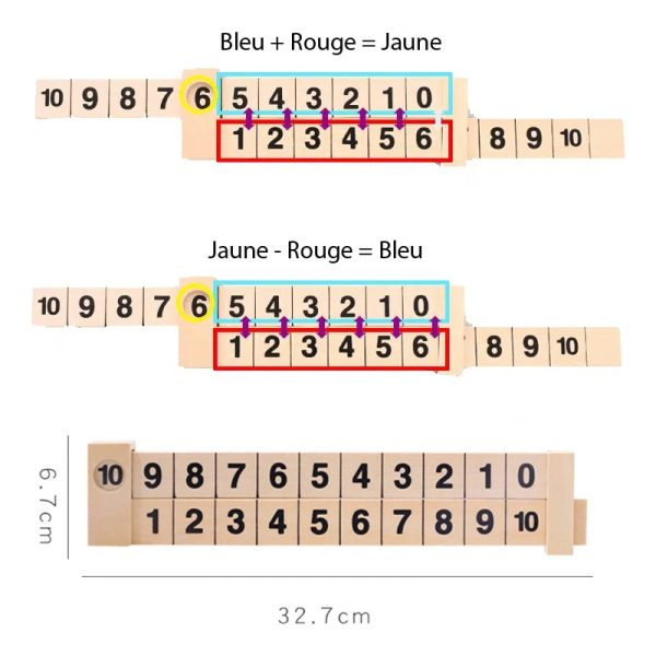 Règle à calcul Montessori en Bois (addition et soustraction)